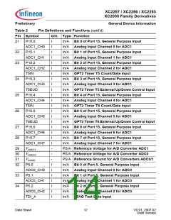 浏览型号XC2000的Datasheet PDF文件第14页