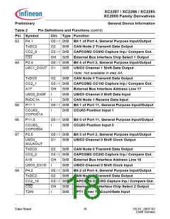 浏览型号XC2000的Datasheet PDF文件第18页