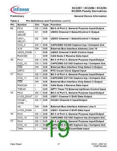 浏览型号XC2000的Datasheet PDF文件第19页
