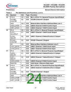 浏览型号XC2000的Datasheet PDF文件第24页