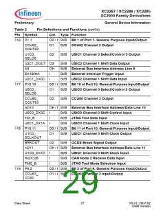浏览型号XC2000的Datasheet PDF文件第29页