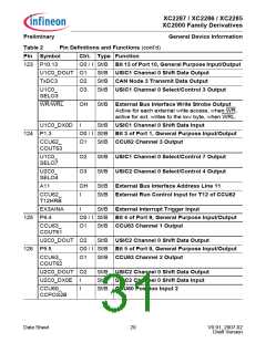 浏览型号XC2000的Datasheet PDF文件第31页