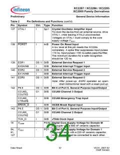 浏览型号XC2000的Datasheet PDF文件第34页