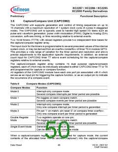浏览型号XC2000的Datasheet PDF文件第50页