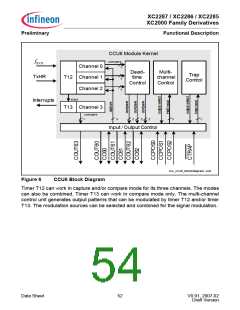 浏览型号XC2000的Datasheet PDF文件第54页