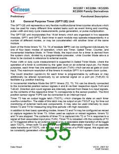 浏览型号XC2000的Datasheet PDF文件第55页