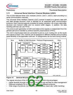 浏览型号XC2000的Datasheet PDF文件第62页