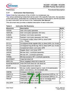 浏览型号XC2000的Datasheet PDF文件第71页