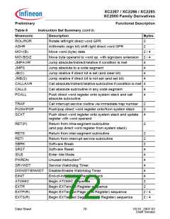 浏览型号XC2000的Datasheet PDF文件第72页