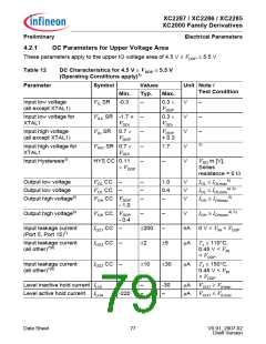 浏览型号XC2000的Datasheet PDF文件第79页