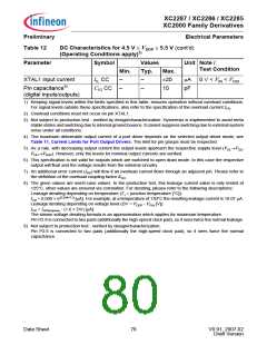浏览型号XC2000的Datasheet PDF文件第80页