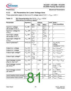 浏览型号XC2000的Datasheet PDF文件第81页