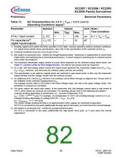 浏览型号XC2000的Datasheet PDF文件第82页