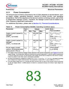 浏览型号XC2000的Datasheet PDF文件第83页