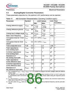 浏览型号XC2000的Datasheet PDF文件第86页