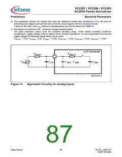 浏览型号XC2000的Datasheet PDF文件第87页