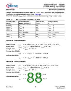 浏览型号XC2000的Datasheet PDF文件第88页