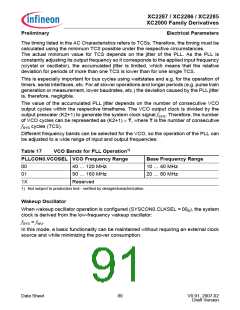 浏览型号XC2000的Datasheet PDF文件第91页
