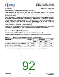 浏览型号XC2000的Datasheet PDF文件第92页