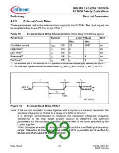 浏览型号XC2000的Datasheet PDF文件第93页