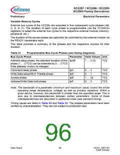 浏览型号XC2000的Datasheet PDF文件第96页