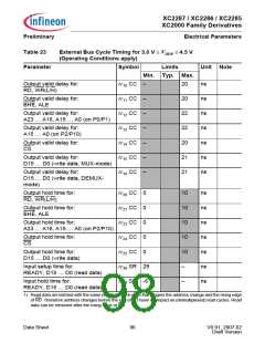 浏览型号XC2000的Datasheet PDF文件第98页