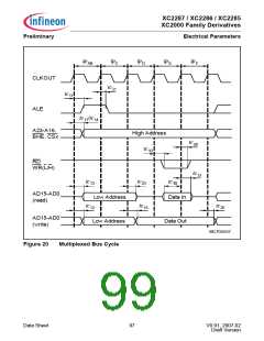 浏览型号XC2000的Datasheet PDF文件第99页