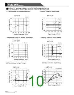 浏览型号XCM410的Datasheet PDF文件第10页