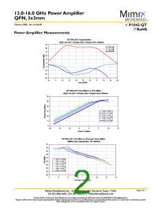 浏览型号XP1042-QT-0G00的Datasheet PDF文件第2页