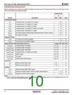 浏览型号XQC300-4BG432Q的Datasheet PDF文件第10页