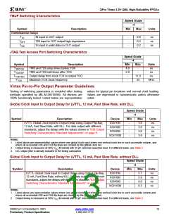 浏览型号XQC300-4BG432Q的Datasheet PDF文件第13页
