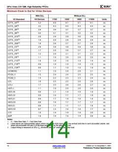 浏览型号XQC300-4BG432Q的Datasheet PDF文件第14页