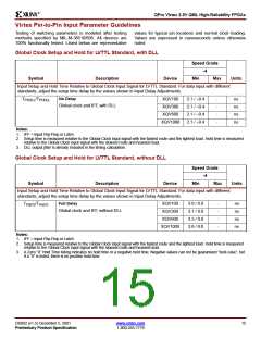 浏览型号XQC300-4BG432Q的Datasheet PDF文件第15页