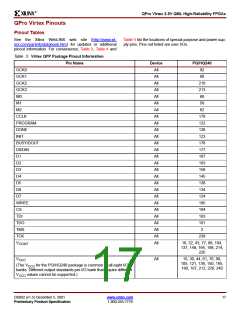 浏览型号XQC300-4BG432Q的Datasheet PDF文件第17页