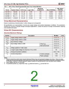 浏览型号XQC300-4BG432Q的Datasheet PDF文件第2页