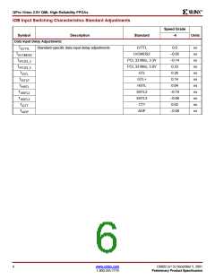 浏览型号XQC300-4BG432Q的Datasheet PDF文件第6页