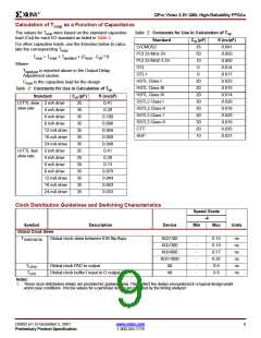 浏览型号XQC300-4BG432Q的Datasheet PDF文件第9页