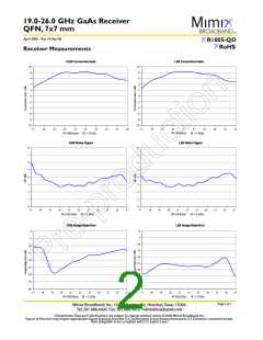 浏览型号XR1005-QD的Datasheet PDF文件第2页