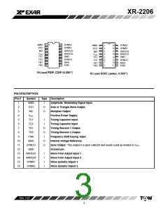 浏览型号XR2206CP的Datasheet PDF文件第3页