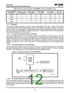 浏览型号XRT16L2552的Datasheet PDF文件第12页