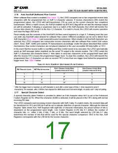 浏览型号XRT16L2552的Datasheet PDF文件第17页