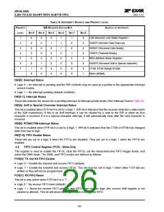 浏览型号XRT16L2552的Datasheet PDF文件第26页