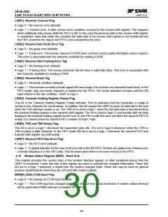 浏览型号XRT16L2552的Datasheet PDF文件第30页