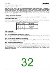 浏览型号XRT16L2552的Datasheet PDF文件第32页
