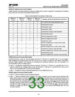 浏览型号XRT16L2552的Datasheet PDF文件第33页