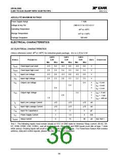 浏览型号XRT16L2552的Datasheet PDF文件第36页