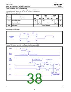 浏览型号XRT16L2552的Datasheet PDF文件第38页