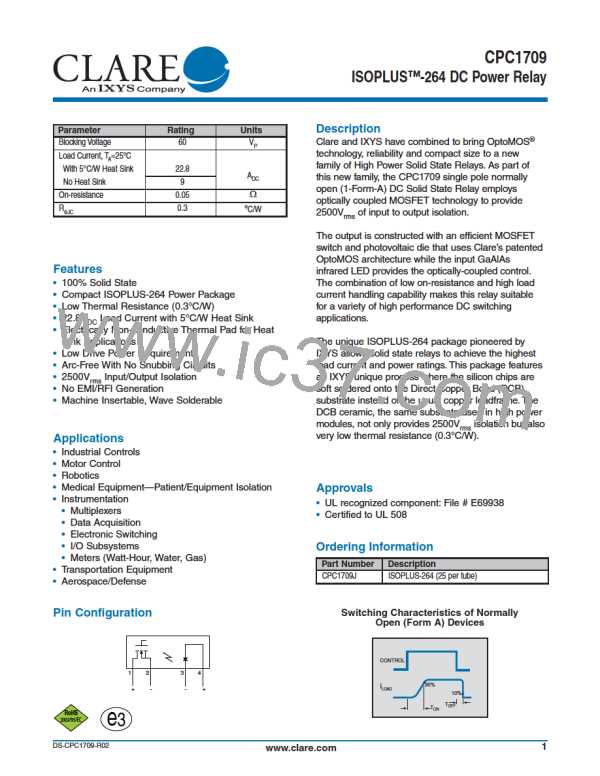 CPC1709图片预览