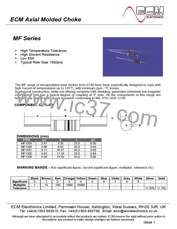 MF1501T-1R0J图片预览