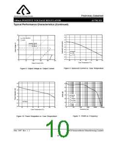 浏览型号AS78L05Z-E1的Datasheet PDF文件第10页